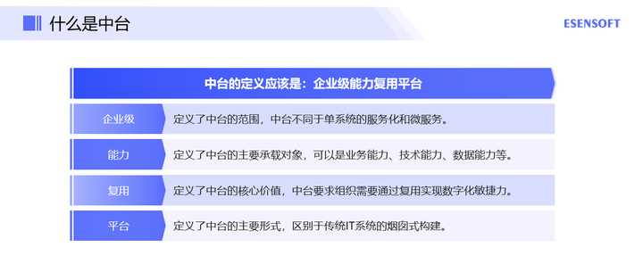 中臺和微服務有什么區(qū)別？看阿里官方回應，我找到了答案