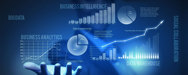 商業(yè)智能軟件為什么受到越來越多企業(yè)的重視？